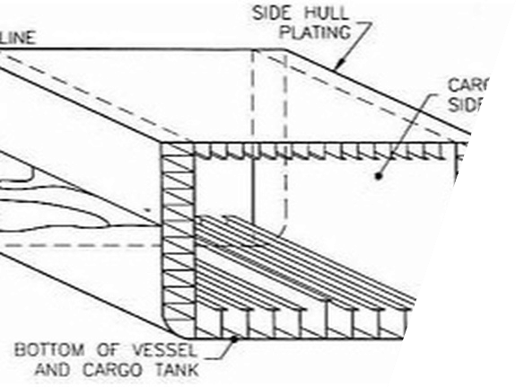 Structural Damage